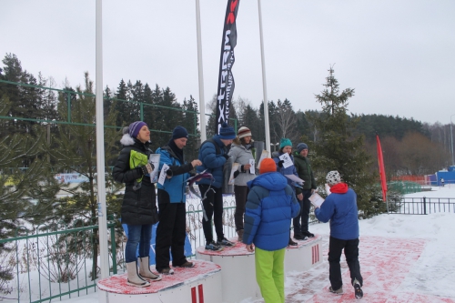 КАиС Визбора. Двоеборье «Памяти Владимира Башкирова». Результаты лыжного этапа. Итоговые протоколы. (Альпинизм, москва, ул. Орджоникидзе 11, строение 2Б, Скалодром 4810)