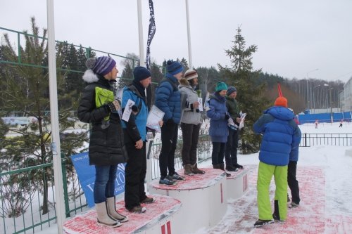 КАиС Визбора. Двоеборье «Памяти Владимира Башкирова». Результаты лыжного этапа. Итоговые протоколы. (Альпинизм, москва, ул. Орджоникидзе 11, строение 2Б, Скалодром 4810)