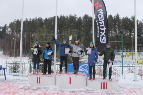 КАиС Визбора. Двоеборье «Памяти Владимира Башкирова». Результаты лыжного этапа. Итоговые протоколы. (Альпинизм, москва, ул. Орджоникидзе 11, строение 2Б, Скалодром 4810)