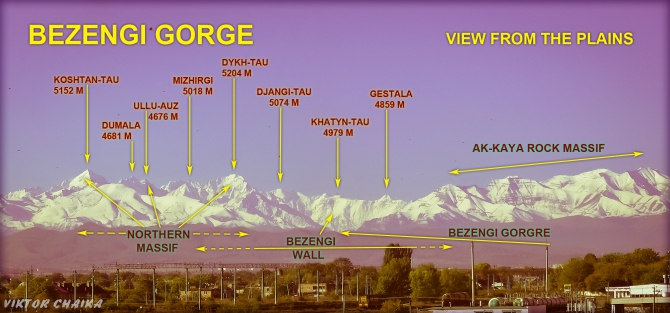 Безенги. Описание района. Виктор Чайка. (горы безенгийского ущелья, кавказ)