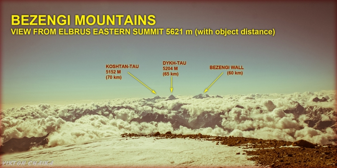 Безенги. Описание района. Виктор Чайка. (горы безенгийского ущелья, кавказ)