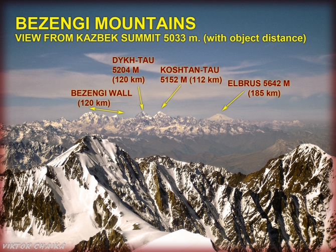 Безенги. Описание района. Виктор Чайка. (горы безенгийского ущелья, кавказ)