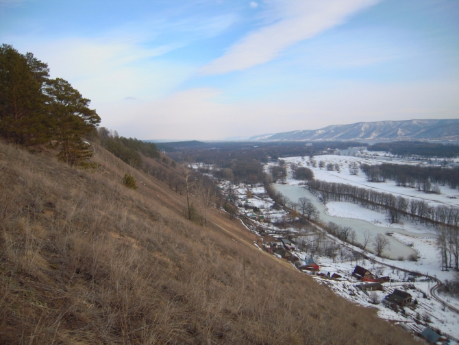Тренировочка, чо. (Путешествия)