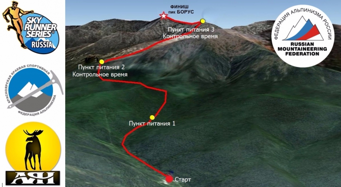 Borus skyrace 2016. Начало Российской серии по скайраннингу.