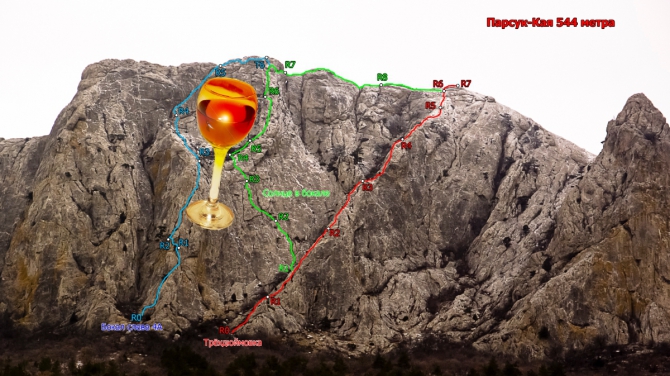 Ласковый Март. Описание. Лирика Крыма. (Альпинизм, Крым КушКая Ялта Севастополь Ласковый март)