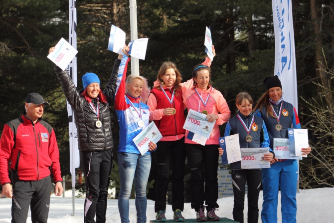 Чемпионат России по ски-альпинизму на призы Альпиндустрии (Ски-тур)