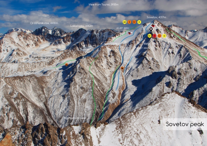 БЭККАНТРИ, ФРИРАЙД И СКИ-ТУР В АЛМАТЫ, КАЗАХСТАН – ГАЙДБУК. ЗАИЛИЙСКИЙ АЛАТАУ (Бэккантри/Фрирайд)