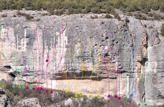 "Мир, Труд, Апрель" или "Новые скалолазные маршруты в Бахчисарае". (Скалолазание)