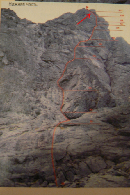 B.A.S.E. & Роуп взгляд на Хибины: результаты ознакомительного выезда. (BASE, 23 км, поиск, откол, бэйс, приключение, кировск, часначорр, экзит)