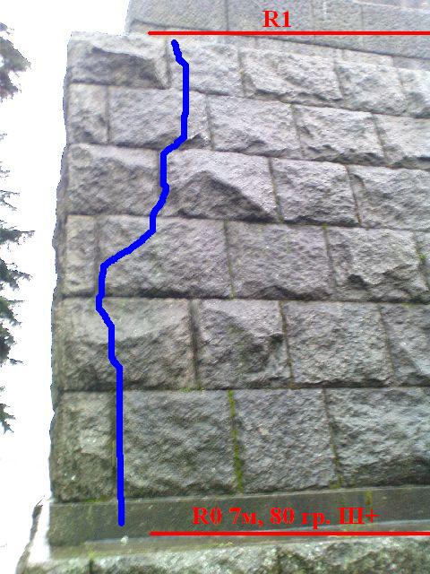 Описание одного старого маршрута на п.Ленина (3Б к.с., Альпинизм, дубна, фан)