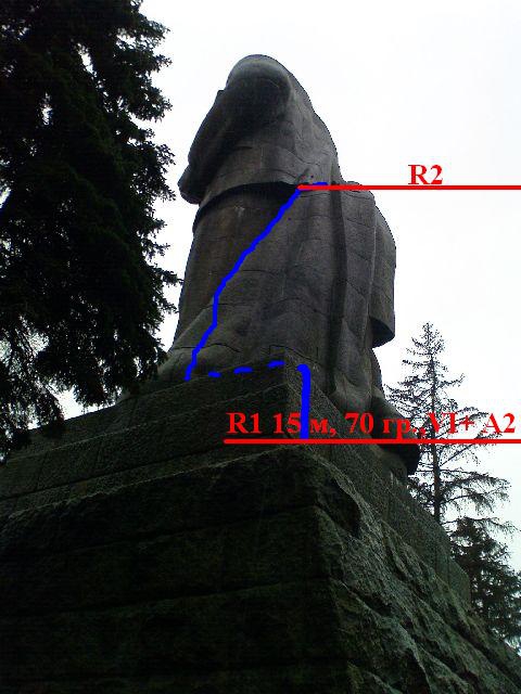 Описание одного старого маршрута на п.Ленина (3Б к.с., Альпинизм, дубна, фан)