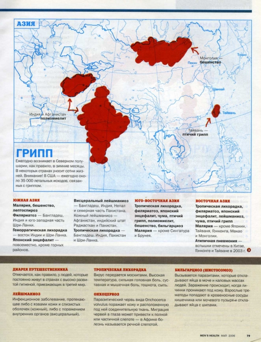 Медицинская карта. (Скалолазание, тропическая лихорадка, болезнь легионеров, малярия. желтая лихорадка, прививки)