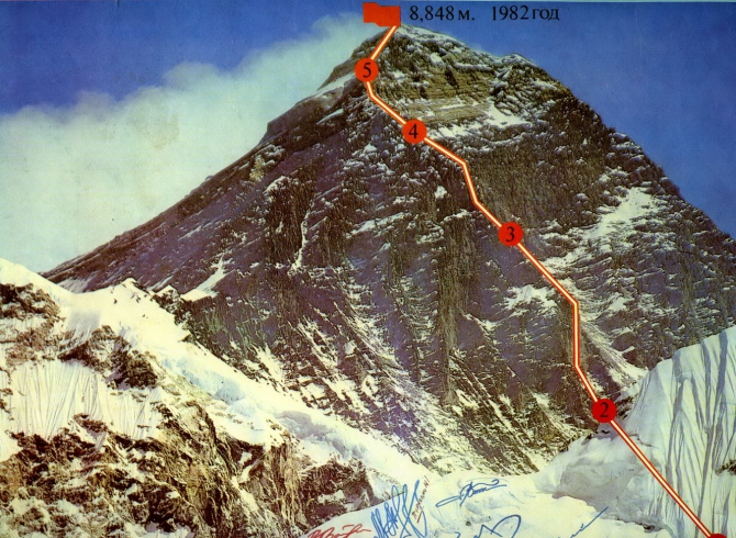 Неприступная Джомолунгма. Меррей Сейл. Серия "Листая пожелтевшие страницы" (Альпинизм, эверест, непал, гималаи, диренфурт, юго-западная стена эвереста)