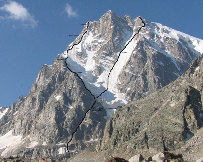 ТЮТЮ-БАШИ С СЕВЕРА– 25 ЛЕТ СПУСТЯ (Альпинизм, тютю баши, петриченко)