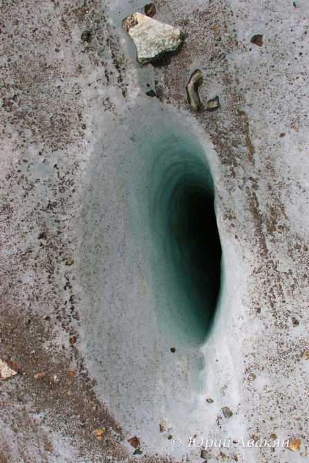 Безенги (Туризм, Безенги Ледник Альпинизм Ледник Главный Кавказский Хребет Кавказ Лавины)