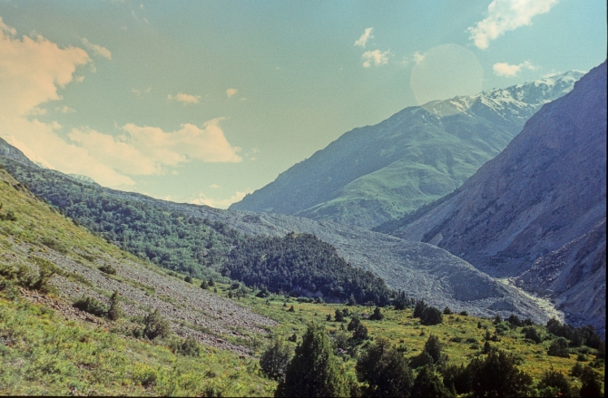 Памир 1987. Памяти Николая Плетнёва (Горный туризм)