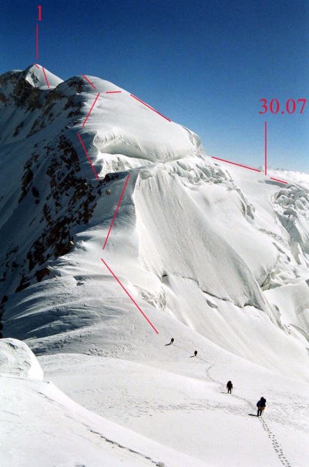 Пик Визбора, 5960, Китайский Тянь-Шань. (Туризм)