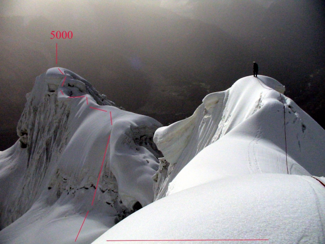 Пик Визбора, 5960, Китайский Тянь-Шань. (Туризм)