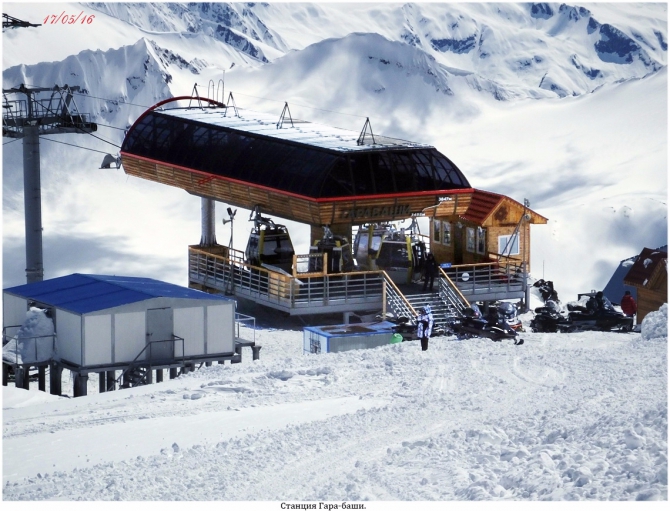 Денёк Эльбрусской жизни. (Горные лыжи/Сноуборд)