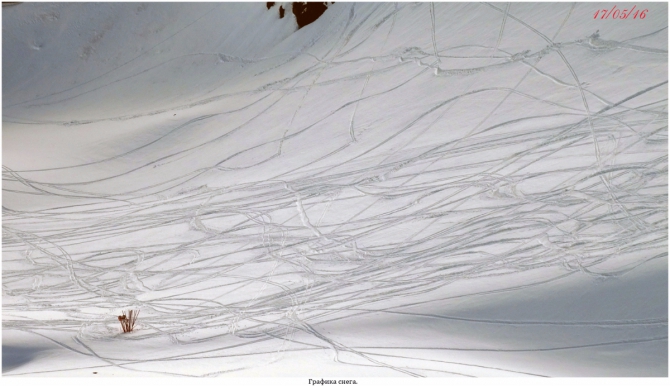 Денёк Эльбрусской жизни. (Горные лыжи/Сноуборд)