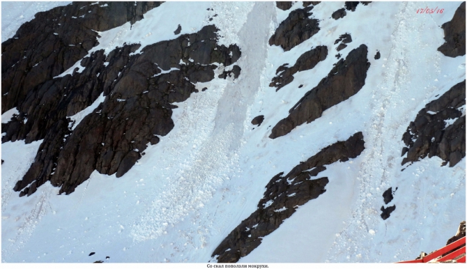 Денёк Эльбрусской жизни. (Горные лыжи/Сноуборд)