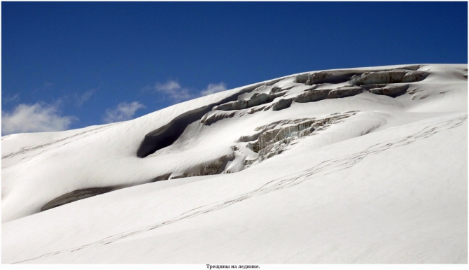 Денёк Эльбрусской жизни. (Горные лыжи/Сноуборд)
