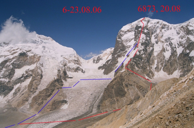 Пик Военных Топографов, 6873 м. (Туризм)