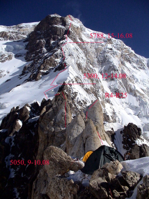 Пик Военных Топографов, 6873 м. (Туризм)