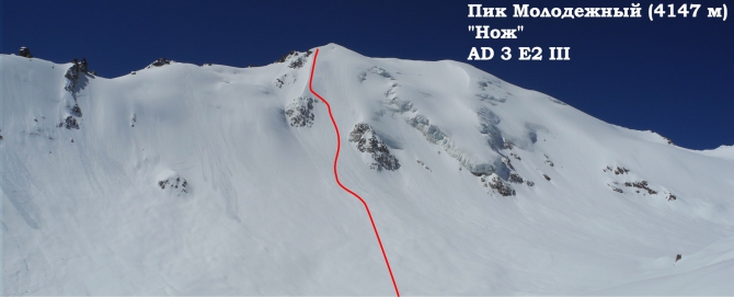 Туюк-Су 2016 “НОВЫЕ ЛИНИИ ТЯНЬ-ШАНЯ” (Ски-тур, freeride, backcountry, ski-tour, kazakhstan, wildguru)