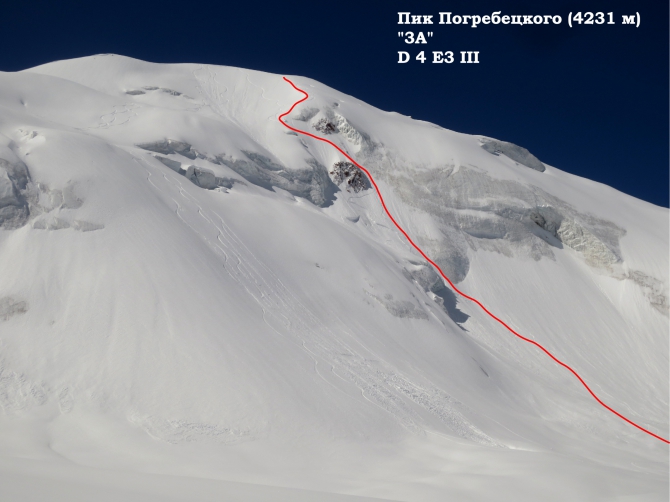 Туюк-Су 2016 “НОВЫЕ ЛИНИИ ТЯНЬ-ШАНЯ” (Ски-тур, freeride, backcountry, ski-tour, kazakhstan, wildguru)