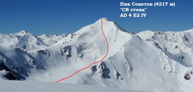 Туюк-Су 2016 “НОВЫЕ ЛИНИИ ТЯНЬ-ШАНЯ” (Ски-тур, freeride, backcountry, ski-tour, kazakhstan, wildguru)