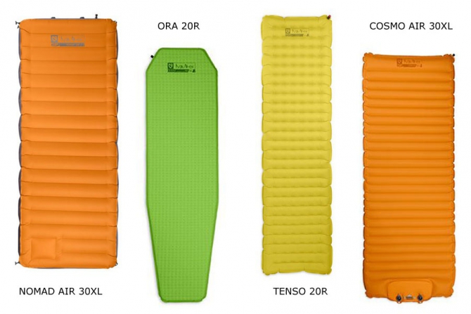 Обзор 20 производителей ковриков для outdoor + Опрос (Туризм, снаряжение, коврики, матрасы)