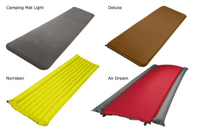 Обзор 20 производителей ковриков для outdoor + Опрос (Туризм, снаряжение, коврики, матрасы)