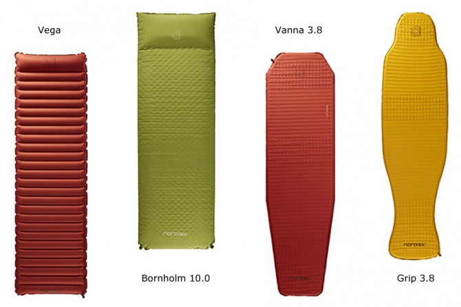 Обзор 20 производителей ковриков для outdoor + Опрос (Туризм, снаряжение, коврики, матрасы)