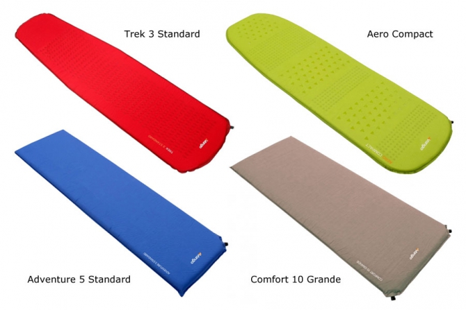 Обзор 20 производителей ковриков для outdoor + Опрос (Туризм, снаряжение, коврики, матрасы)