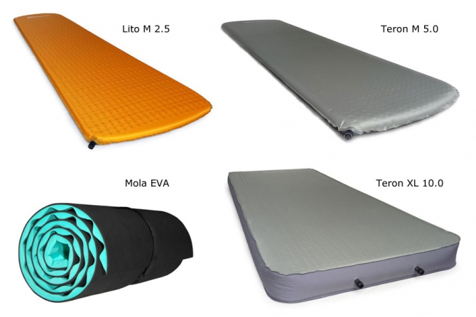 Обзор 20 производителей ковриков для outdoor + Опрос (Туризм, снаряжение, коврики, матрасы)