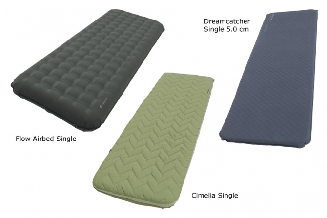 Обзор 20 производителей ковриков для outdoor + Опрос (Туризм, снаряжение, коврики, матрасы)