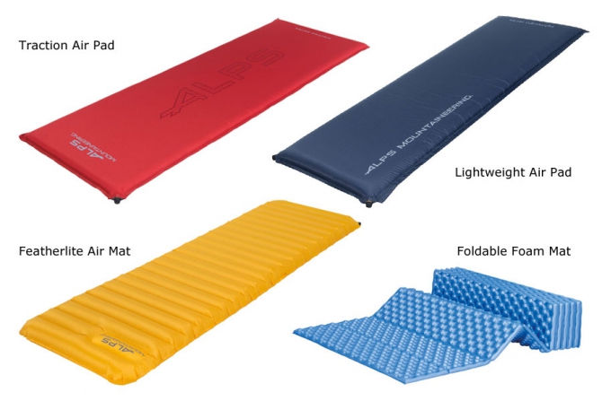 Обзор 20 производителей ковриков для outdoor + Опрос (Туризм, снаряжение, коврики, матрасы)