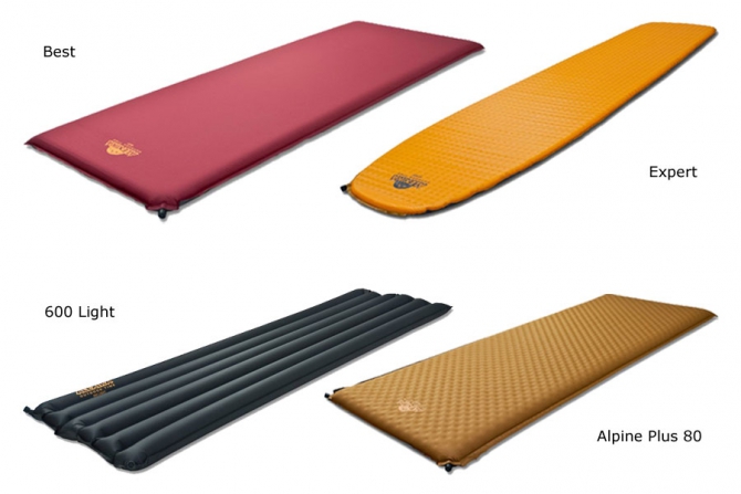 Обзор 20 производителей ковриков для outdoor + Опрос (Туризм, снаряжение, коврики, матрасы)