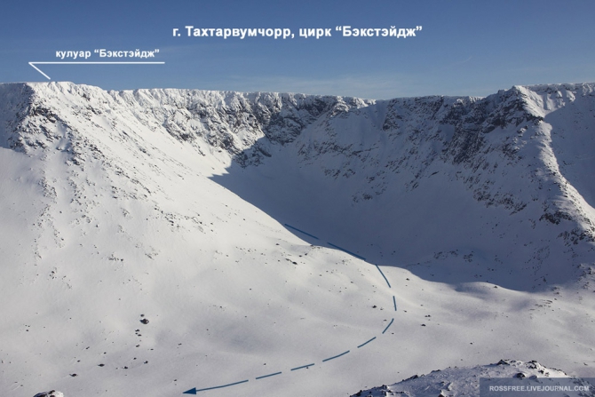 Cкитур-маршрут "Хибинский марафон" (Ски-тур, скитур, ски-альпинизм, хибины)