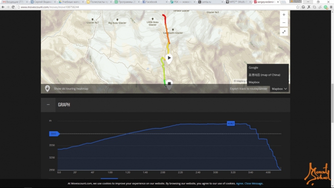 Эльбрус - вверх и вниз на лыжах (Альпинизм, эльбтус, скитур, трек, веденин)