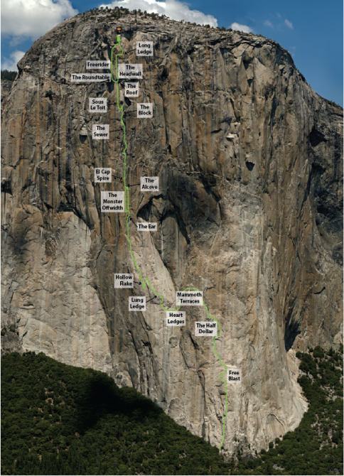 The Salathe Wall - лето 2016 (Скалолазание)