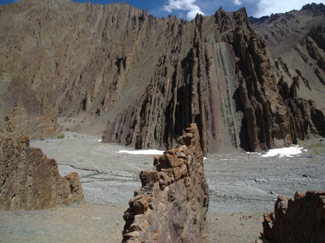Вся правда о Сток Кангри (Альпинизм, альпинизм)