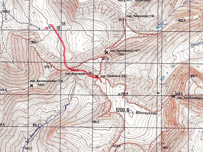 Хибинское кольцо или как замучить детей за 7 дней? Памятка для родителей (Горный туризм, хибины, поход, дети)