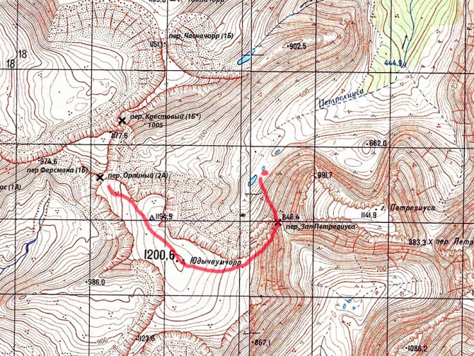 Хибинское кольцо или как замучить детей за 7 дней? Памятка для родителей (Горный туризм, хибины, поход, дети)