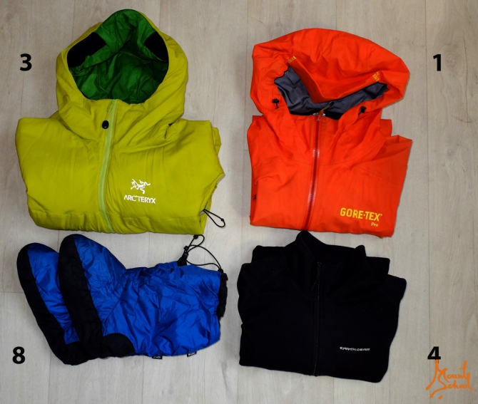 Школа альпинизма. Личное снаряжение. (веденин)