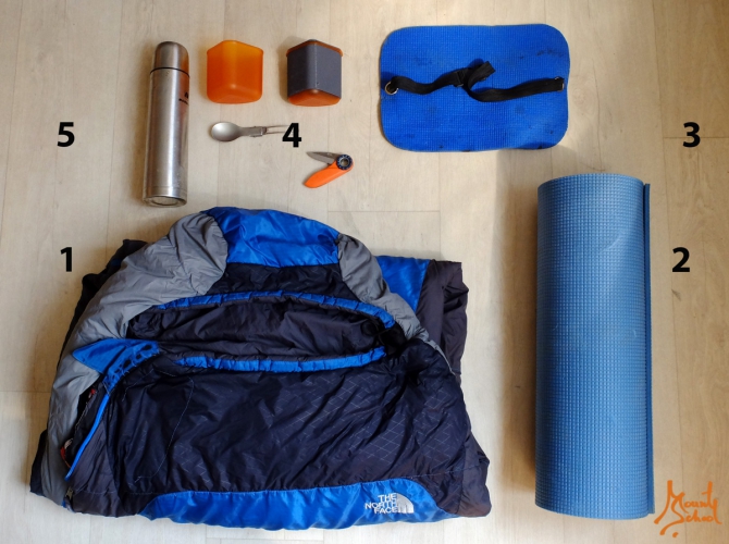 Школа альпинизма. Личное снаряжение. (веденин)