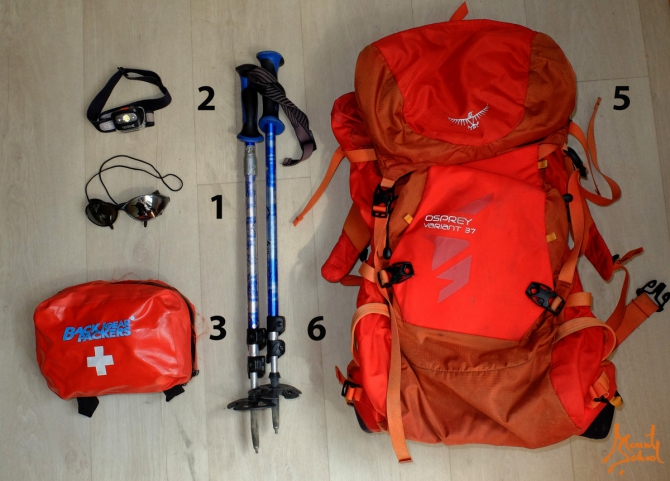 Школа альпинизма. Личное снаряжение. (веденин)