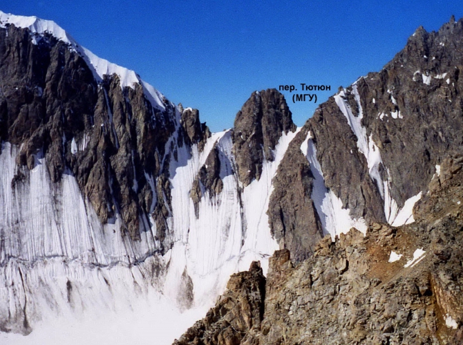 Шестая категория. Безенги (Дневник 1998)