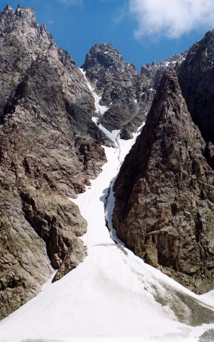 Шестая категория. Безенги (Дневник 1998)